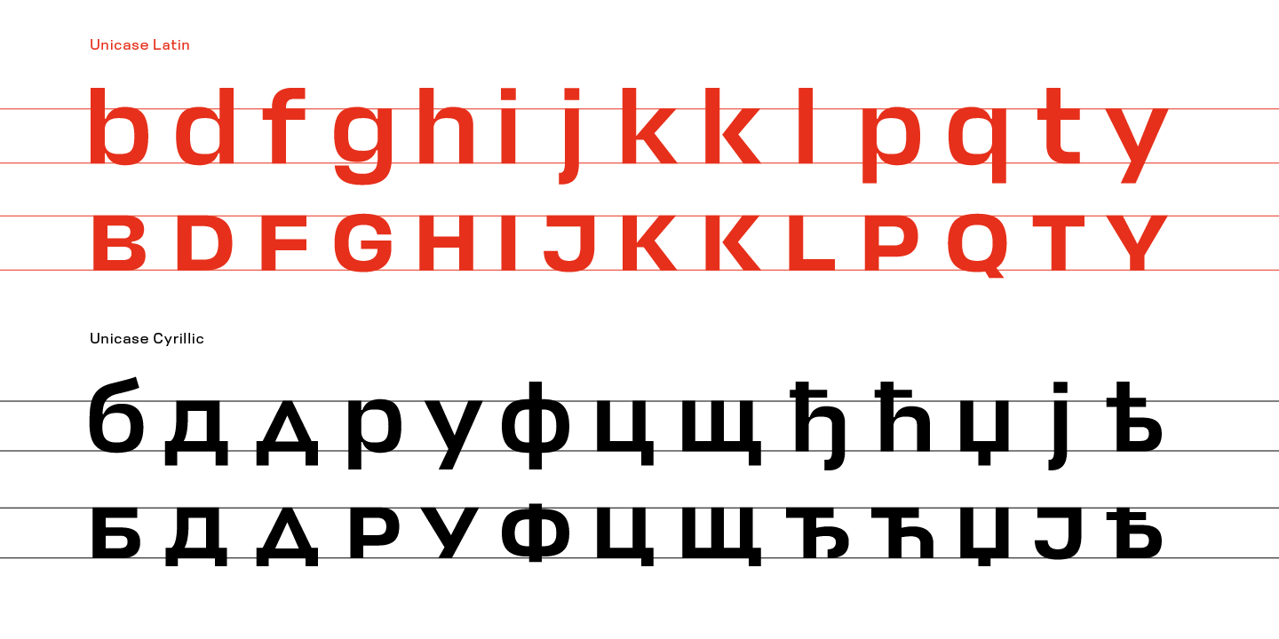 Example font Stapel Condensed #2